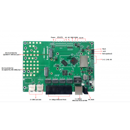 DR 5018 M 802.11AX 2x2 MU-MIMO OFMDA Multifunction EMBEDDED BOARD, Qualcomm IPQ 5018, WiFi 6, Wallys - Image 2