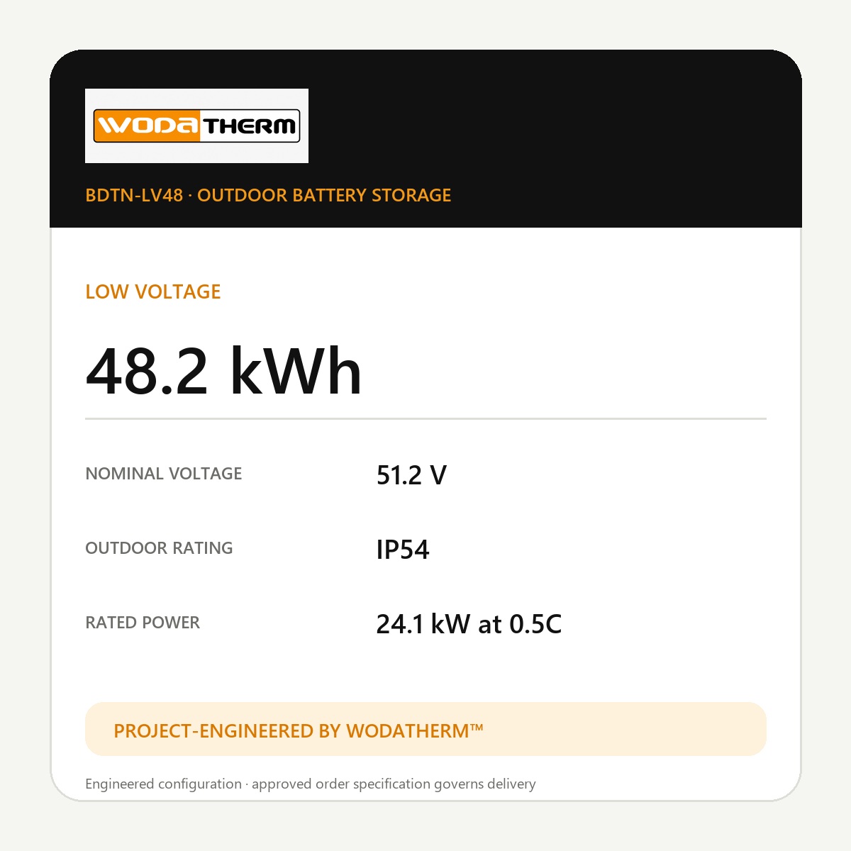 Datenblattgrafik des WodaTherm™ BDTN LV48 mit 48 kWh und 51,2 V
