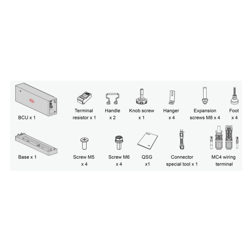 BYD HVE BCU plus base 17161480-00 package contents